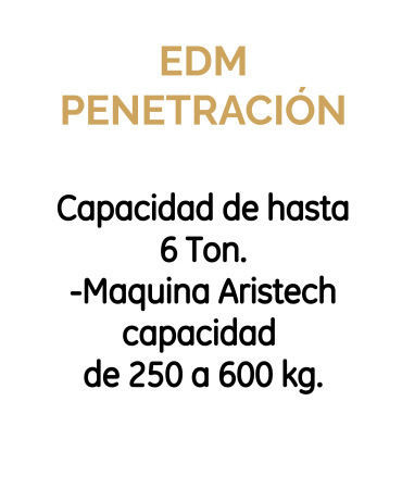 Maquinaria para Reparación de Moldes - Optimum Molds